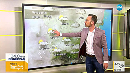 Прогноза за времето (13.03.2019 - сутрешна)