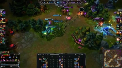 Aatrox Pentakill 1 vs 5!