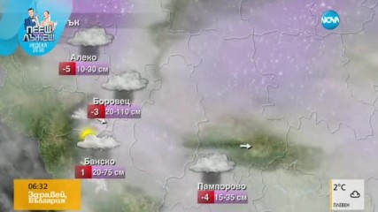 Прогноза за времето (15.12.2016 - сутрешна)