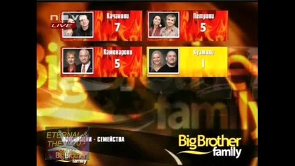 ! Bbfamily, 19.04. - 3, Big Brother Family, 19 април 2010 