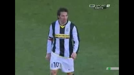 Ювентус 1:1 Сампдория Всички Голове