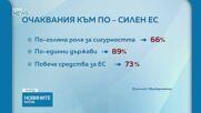 Евробарометър: Опасенията за сигурността и безопасността на Европа растат, гражданите искат ЕС да бъде укрепен