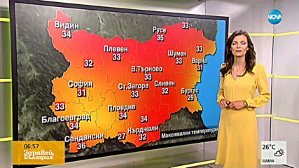 Прогноза за времето (27.08.2019 - сутрешна)