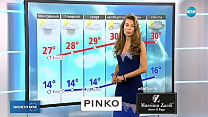 Прогноза за времето (27.05.2018 - централна емисия)