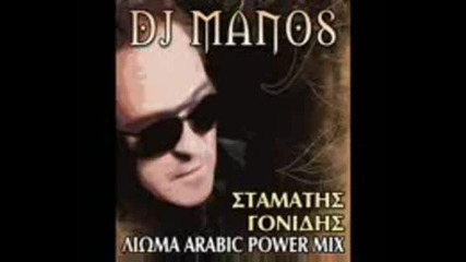 Dj Manos ft Gonidis