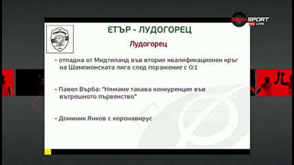 Преди Етър - Лудогорец