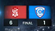 CSKA 1948 Sofia vs. FK Spartak 1918 Varna - Condensed Game