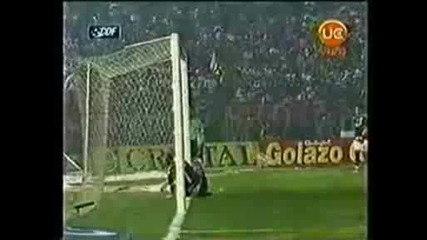 Top 20 Football Goalkeeper