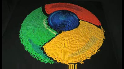 Googles Channel