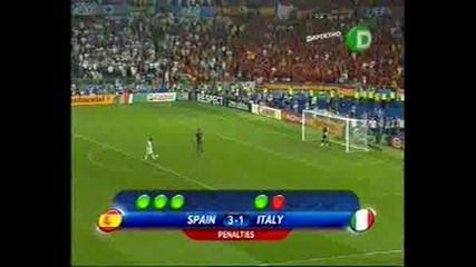 Euro 2008 - Испания - Италия 0:0 Изпълнението на Дузпи БГ АУДИО
