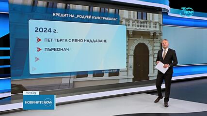 ББР за казуса с Гайтански: Кредитът не беше обезпечен