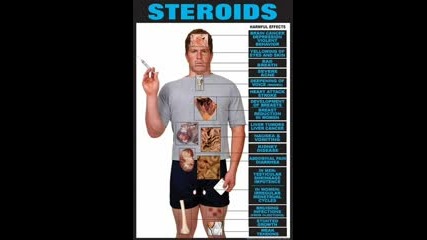 Ето до какво водят - анабола и стероидите 