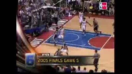 Nba Rober Horry Top 10 Playoffs Plays