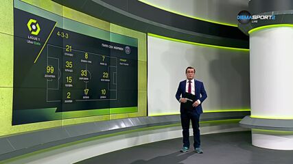 Марсилия - ПСЖ /състави/