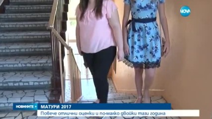 Новините на NOVA (14.06.2017 - централна емисия)