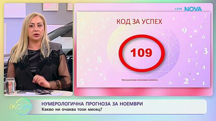Нумерологична прогноза за ноември | На кафе | 29 окт. 2026