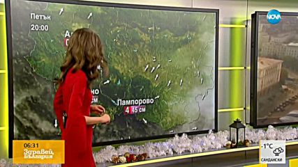 Прогноза за времето (21.12.2018 - сутрешна)