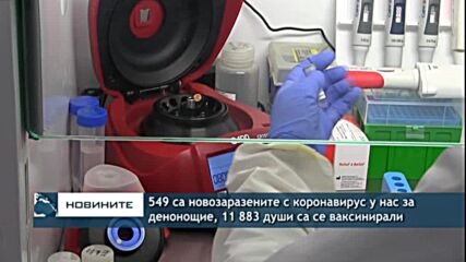 549 са новозаразените с коронавирус у нас за денонощие, 11 883 души са се ваксинирали