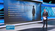 Децата и рисковете в онлайн пространството