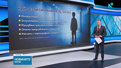 Децата и рисковете в онлайн пространството