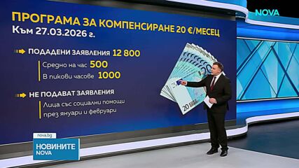 Подават по 500 заявления на час за компенсация за горивата