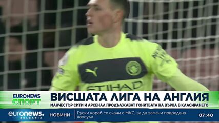 Спортни новини, 26.02.2023 - сутрешна емисия