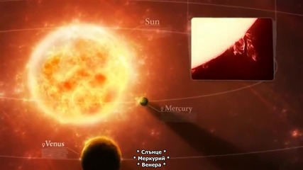 Истинското 3d движение на Земята около Слънцето - The Real Earth's Spiral 3d