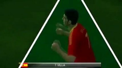 Испания са Световен Шампион!!! Южна Африка 2010 