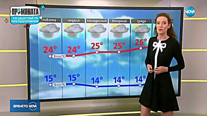 Прогноза за времето (01.06.2019 - сутрешна)