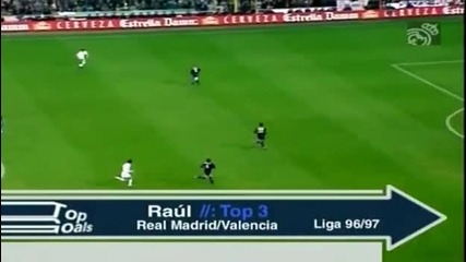 Raul top goals