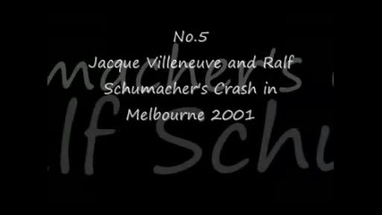 Formula 1 Top 10 Crashes