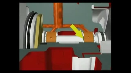 How a turbo works