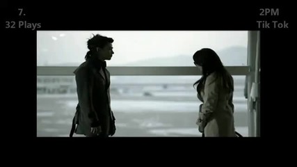 [ H D ] My Top Played Korean Songs