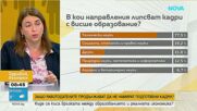 Търсени кадри и липсващи умения: Анализ на анкета на БТП за нуждите на бизнеса