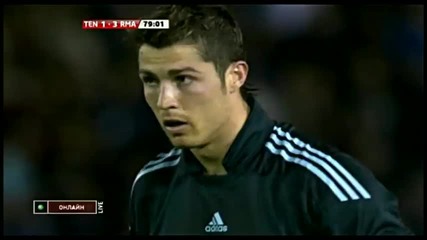 Cristiano Ronaldo Strong