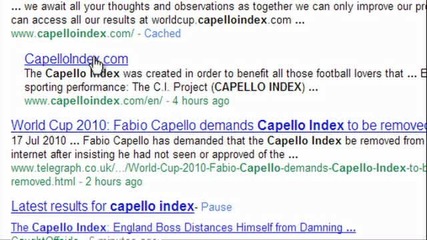 Capello angry over Index player ratings 