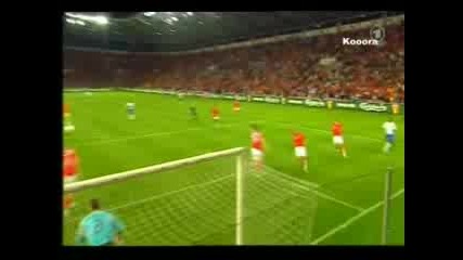 Швейцария - Холандия 1:2 Кайт Гол