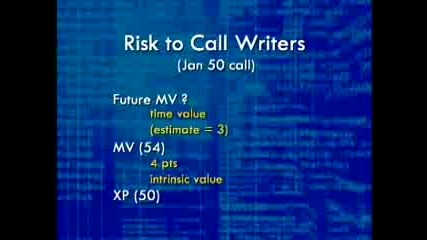 Series 7 Nasd Fundamentals of Options Disk 4 chunk 3 - Custom Media Center.mp4