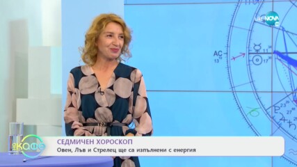 Седмичен хороскоп: Подходящ период да направим промени в дома - „На кафе” (07.12.2020)