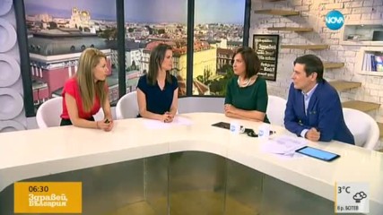 Прогноза за времето (15.06.2017 - сутрешна)
