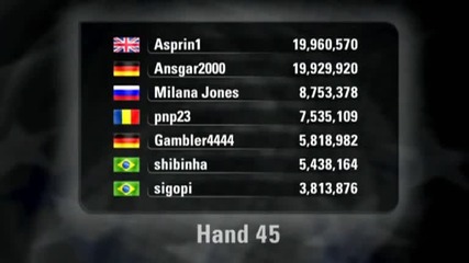 Sunday Million 22.01.2012