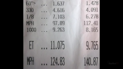 Mercedes-benz Slr Mclaren 1_4 mile World Record Renntech Tuned - 9.76 140 mph