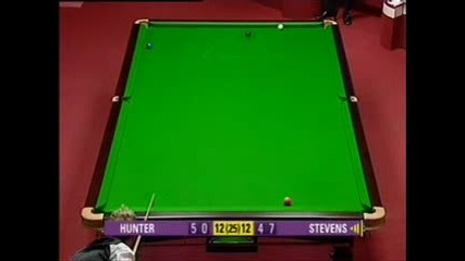 Matthew Stevens Vs Paul Hunter 2004