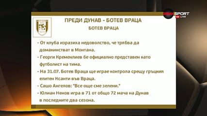 Преди Дунав - Ботев Враца