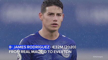 The best transfers at zero cost