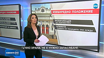 Какво означава извънредно положение?