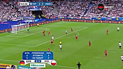 Германия - Полша 0:0 /първо полувреме/