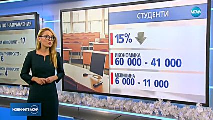 Новините на NOVA (20.12.2018 - централна емисия)