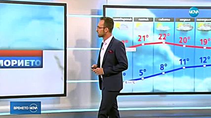 Прогноза за времето (27.09.2018 - обедна емисия)