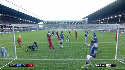 (2013) Ливърпул - Евертън (3-3) Coutinho - Goal